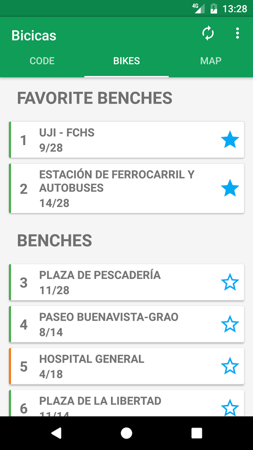 Disponibilidad y favoritos
